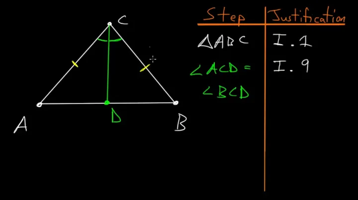 Euclid's Elements Book 1: Proposition 10, Bisecting A Line