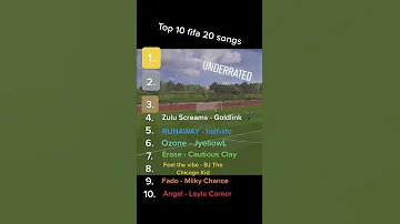 My top 10 fifa 20 songs