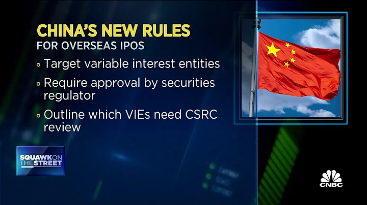 China's new rules for overseas IPOs: What you need to know - DayDayNews