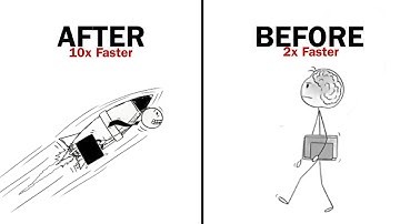 How to Speed Learn Like a CIA Spy (