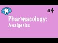 Pharmacology | Analgesics | NBDE Part II