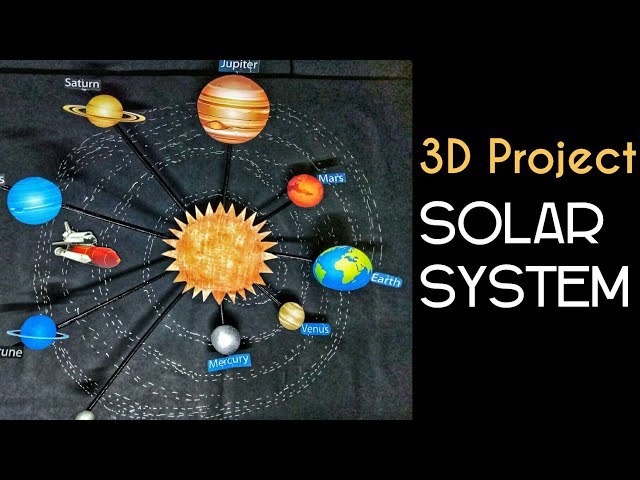 3d Diagram Of The Solar System Intheskyorg Python Plotting Planet