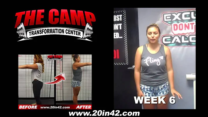 Irvine Fitness 6 Week Challenge Result - Cynthia E...