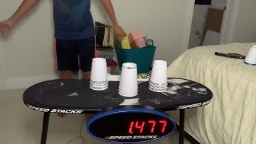 New 333 and 363 record! (1.477 and 1.909)