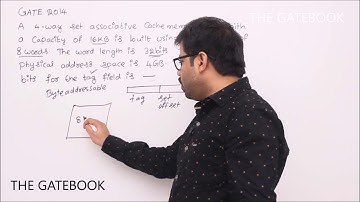 Memory Mapping - Question 4