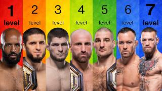 Every Level Of UFC Trashtalk Explained