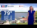 Iowa weather: Good football weather for Cy-Hawk game in Iowa City