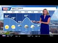 Iowa weather: Good football weather for Cy-Hawk game in Iowa City