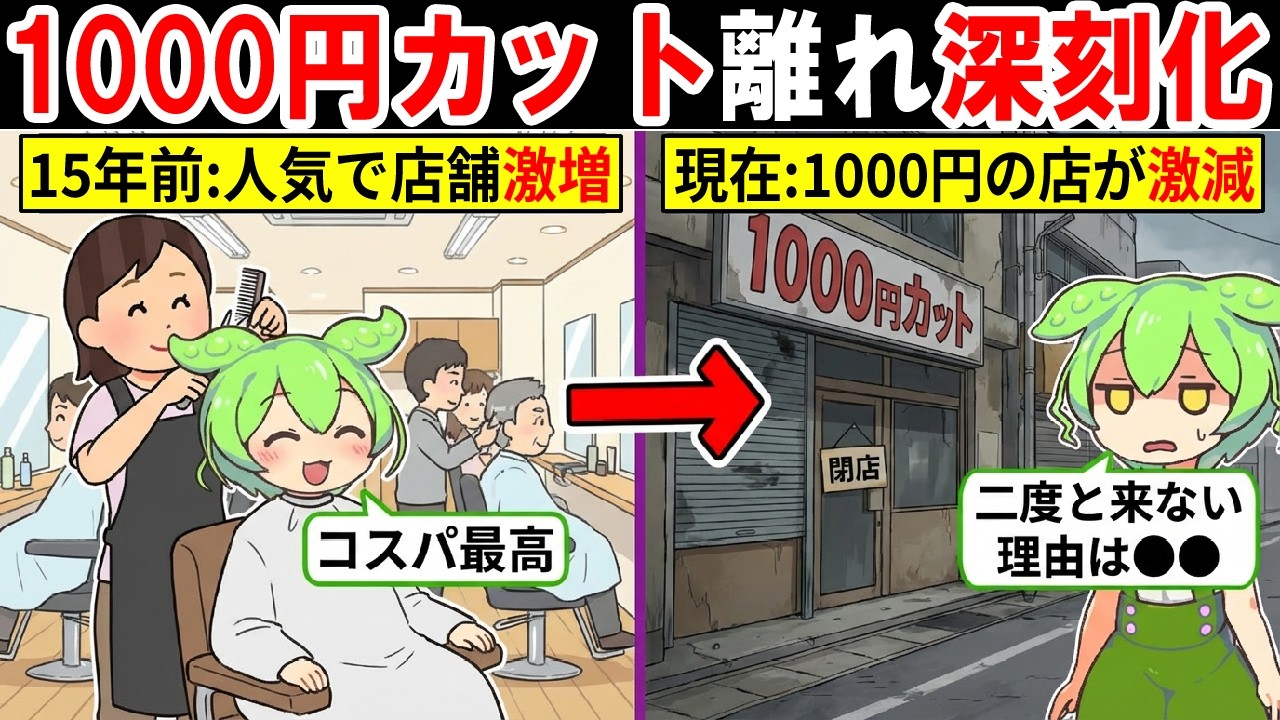 I tried to explain why the number of 1000-yen haircut shops has 