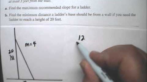 Linear Functions Story Problem 18 Slope - Tutor Algebra