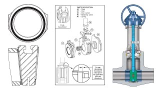 Wedge Gate and Parallel Gate in Gate Valve Design #Design Tips 6