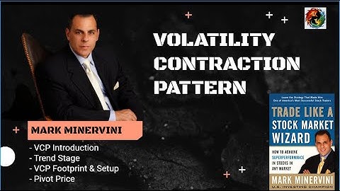 VCP - Volatility Contraction Pattern  Setup | Mark Minervini | Trade Like Stock Market Wizard