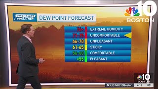Weather forecast: More heat and humidity