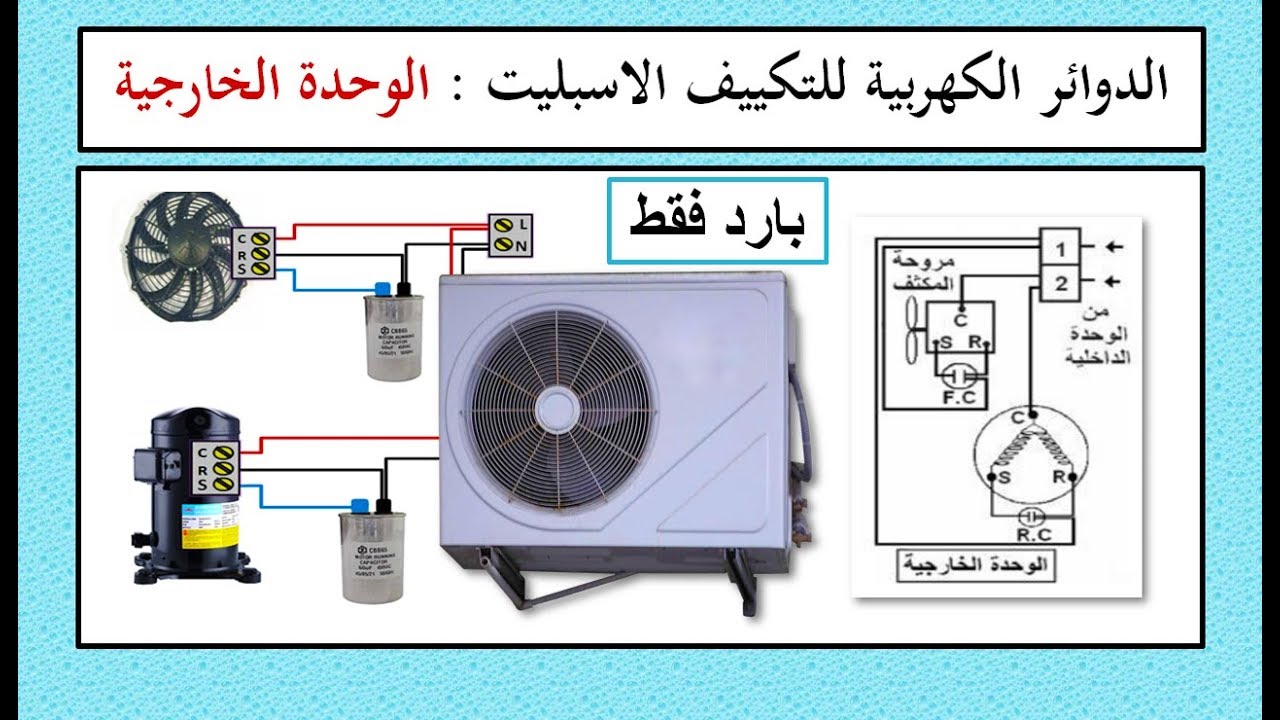 كيفية توصيل أسلاك الوحدة الخارجية بمكيف الهواء كاملة ...