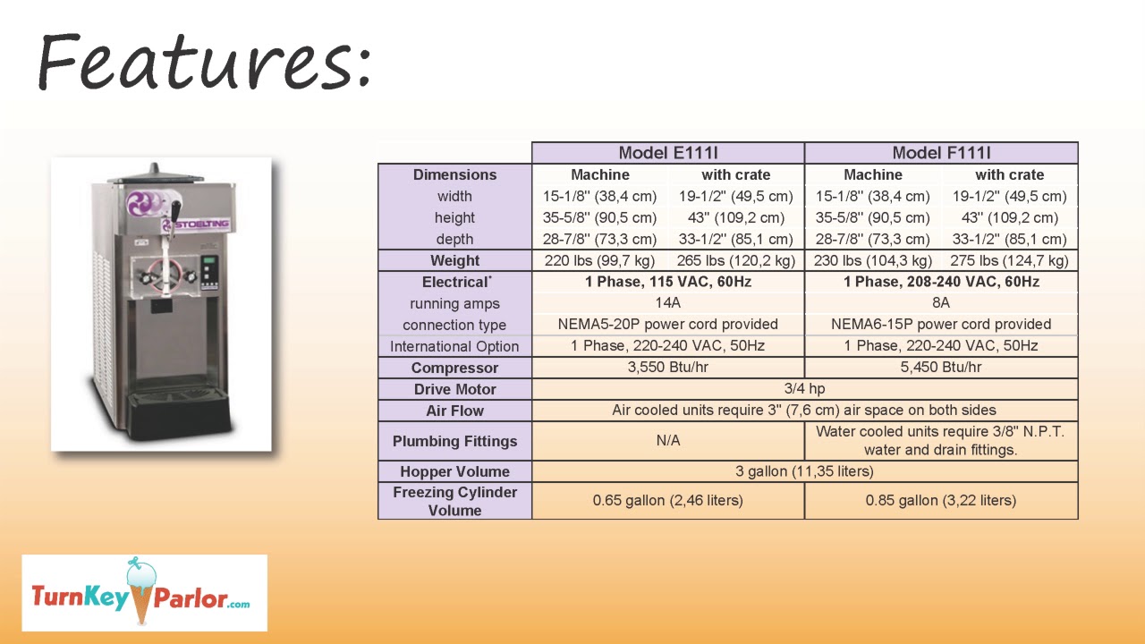 Stoelting E111 Single Flavor Frozen Yogurt Machine – TurnKeyParlor.com