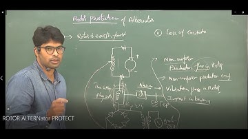 SGP lec 3-8 Rotor Fault Protection of Alternator