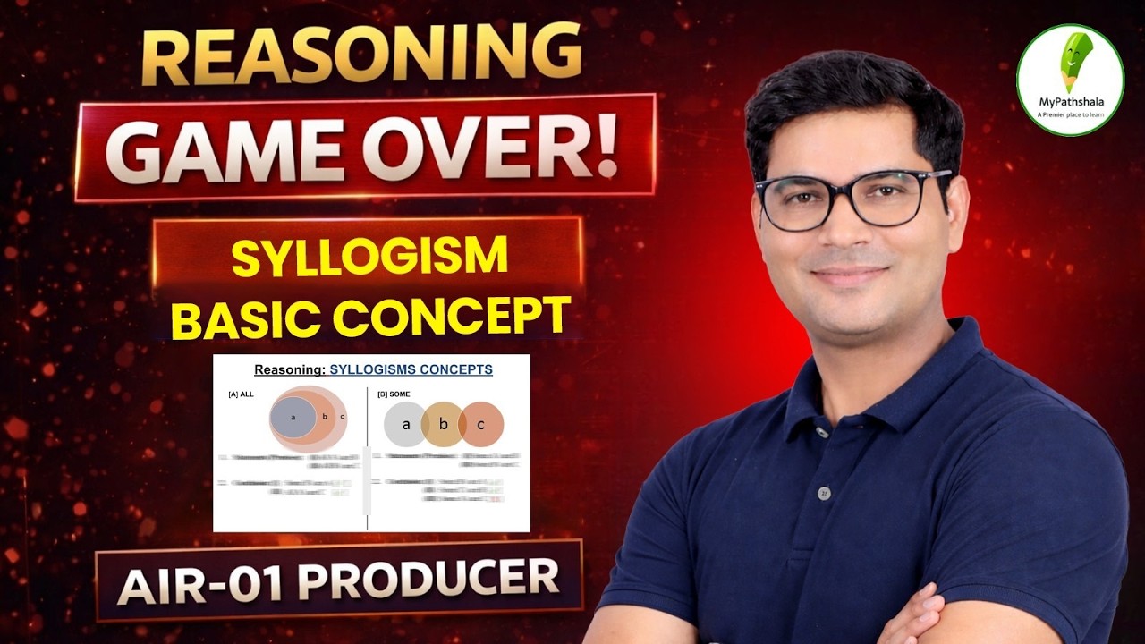 Syllogism Basic Concept For All SSC Exams 2026