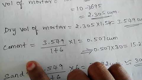 Rate analysis of First class brickwork