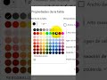 Cómo agregar un borde en Documentos de Google usando dos métodos diferentes