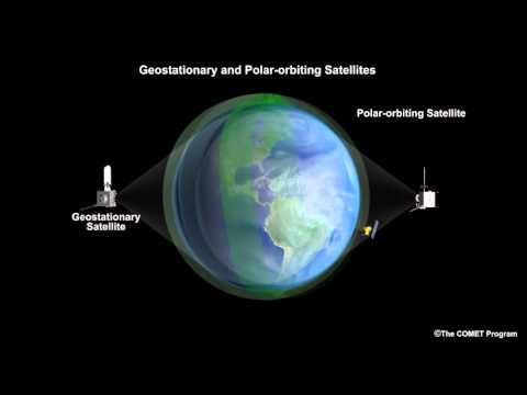 Geostationary and Polar-orbiting Satellites