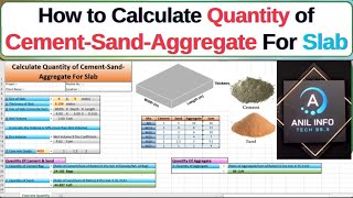 HOW TO CALCULATION BUILDING SLAB CEMENT //SAND AGGREGATES //#building #construction