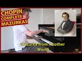 Nikolay Khozyainov - Chopin Mazurka in C major, Op. 33 No. 3 |Complete Mazurkas|