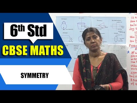 6th Std CBSE Maths Syllabus | Symmetry | CBSE Maths