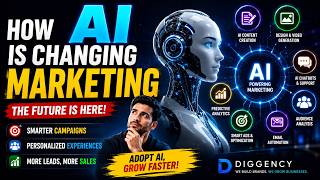 How AI is Changing Marketing in 2026 | The Future of Digital Marketing Explained