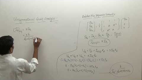 MOD-2 LEC-33 Unsymmetrical Fault Analysis (Single Line to Ground Fault) Part 1