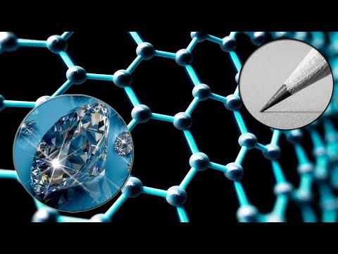 Video: ¿El carbono amorfo conduce la electricidad?