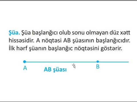 V SİNİF RİYAZİYYAT.NÖQTƏ  DÜZ XƏTT ŞÜA MÜSTƏVİ