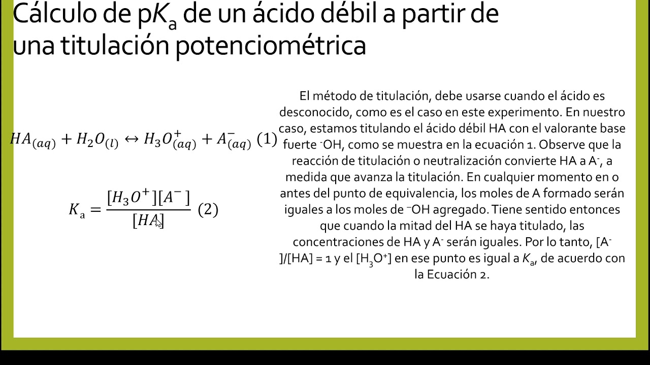 Cálculo de pKa y masa molecular de un ácido a partir de una titulación
