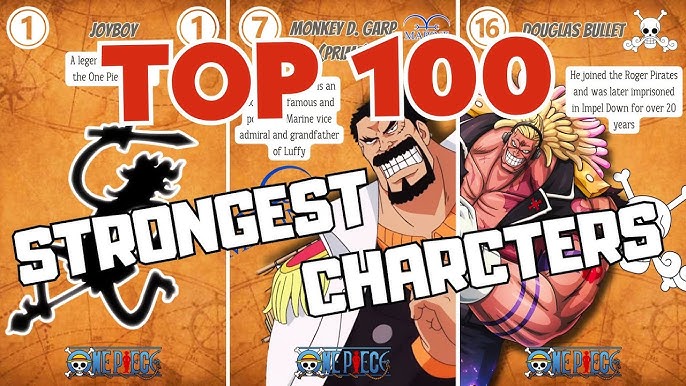 My top 21 strongest characters in one piece stampede