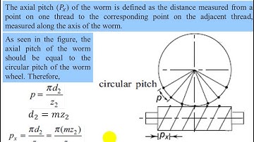 2  TERMINOLOGY OF WORM GEARS