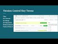 Copado Branching Strategy - Version Control Key Terms