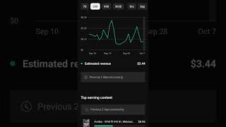 { 1 Million Views की Earning } आंखे खुल गई 🤑 वाह ! YouTube shorts earnings #shorts #youtubemoney