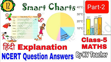 Smart Chart (Page 164-169) / Class-5 Maths/ Chapter explained by KV Teacher + NCERT Question Answers