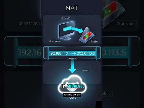 NAT là gì? Vì sao cả nhà dùng chung 1 IP vẫn vào mạng được