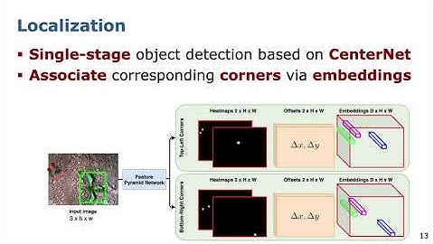 Talk by J. Weyler: Joint Plant Instance Detection and Leaf Count Estimation ... (RAL+ICRA