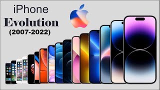 Evolution of iPhone | From 2007 To 2022 | History of iPhone | iPhone Commercial | Animated Slideshow