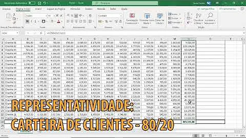 Como calcular a representatividade de um valor no Excel?