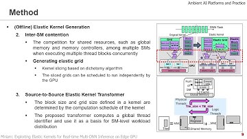 [Ambient AI] Student Presentation - Miriam (Real-time Multi-DNN Inference on Edge GPU)