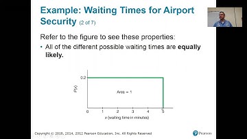 6-1 Uniform & Standard Normal Distributions part 1