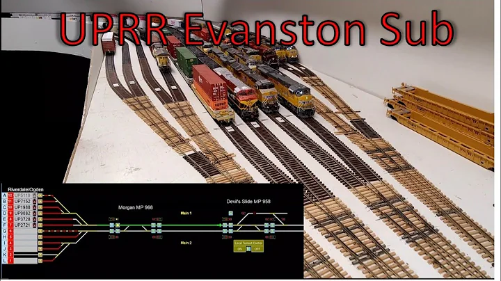 Model Railroad Operations w/ DISPATCHER PANEL Operations at Holcim Cement on the UPRR Evanston Sub
