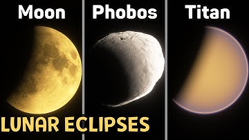 What does a LUNAR ECLIPSE look like on each Planet | SpaceEngine