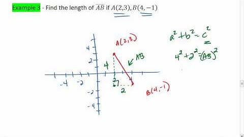 1.3 (2 of 3) Pythagorean Theorem and Distance Formula