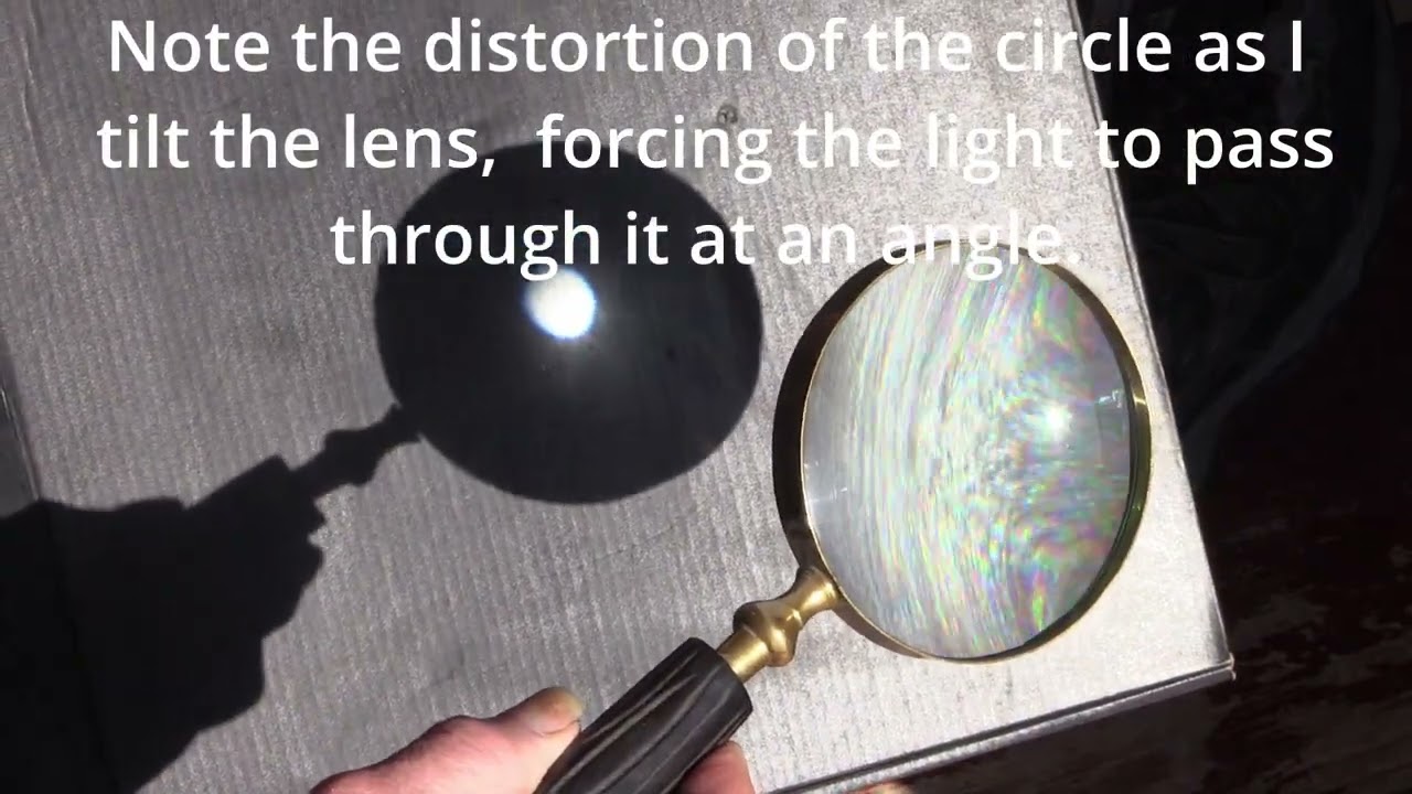 Circle of least confusion