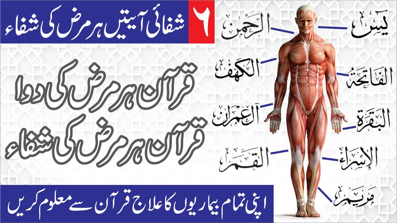 QURAN HAR MARZ KI SHIFA - 6 QURANI AYAT SHIFA - Ayat e Shifa Ki Fazilat  Dr. FAHAD ARTANI ROSHNIWALA