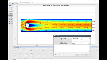 MATLAB CFD Simulation Tutorial - Flow Around a Cylinder | FEATool Multiphysics