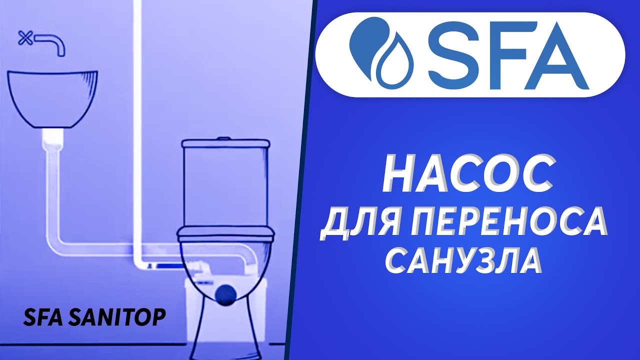 Тихий канализационный насос SFA SANITOP с металлической системой ...